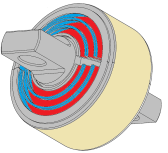 Articulation élastique antiroulis